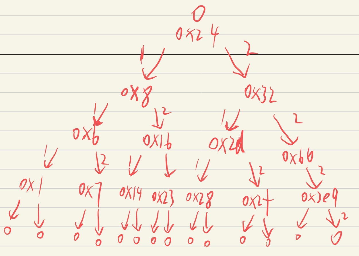 image-20220917094725780